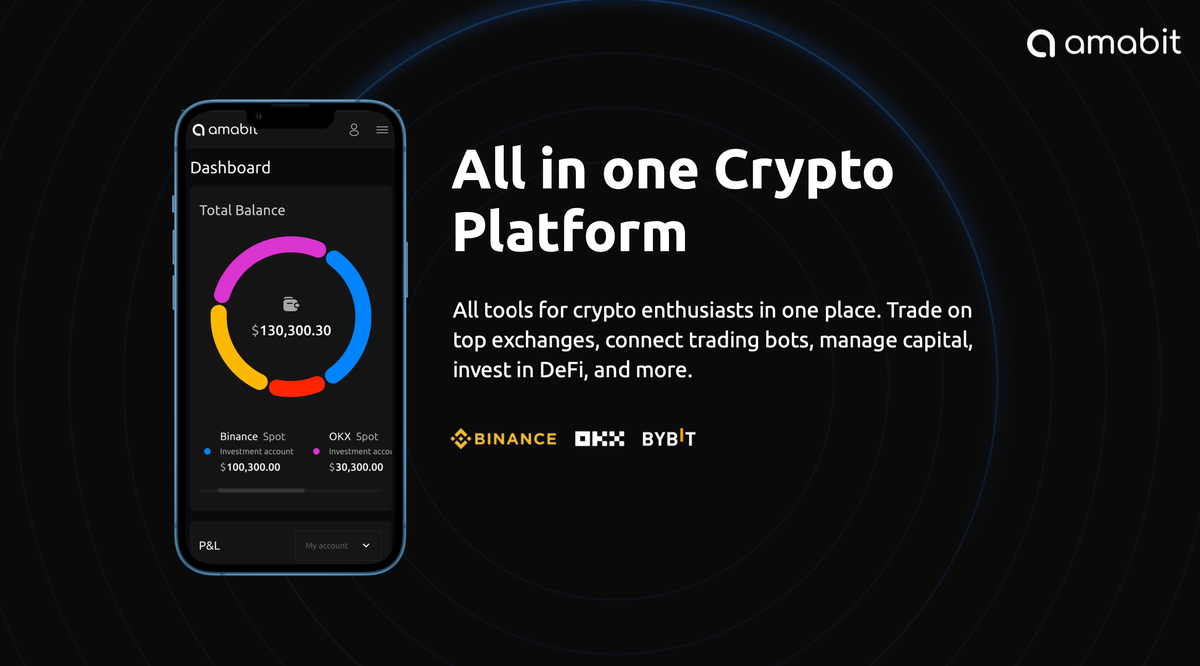 Что такое Amabit: Знакомство с инновационной платформой для трейдеров.