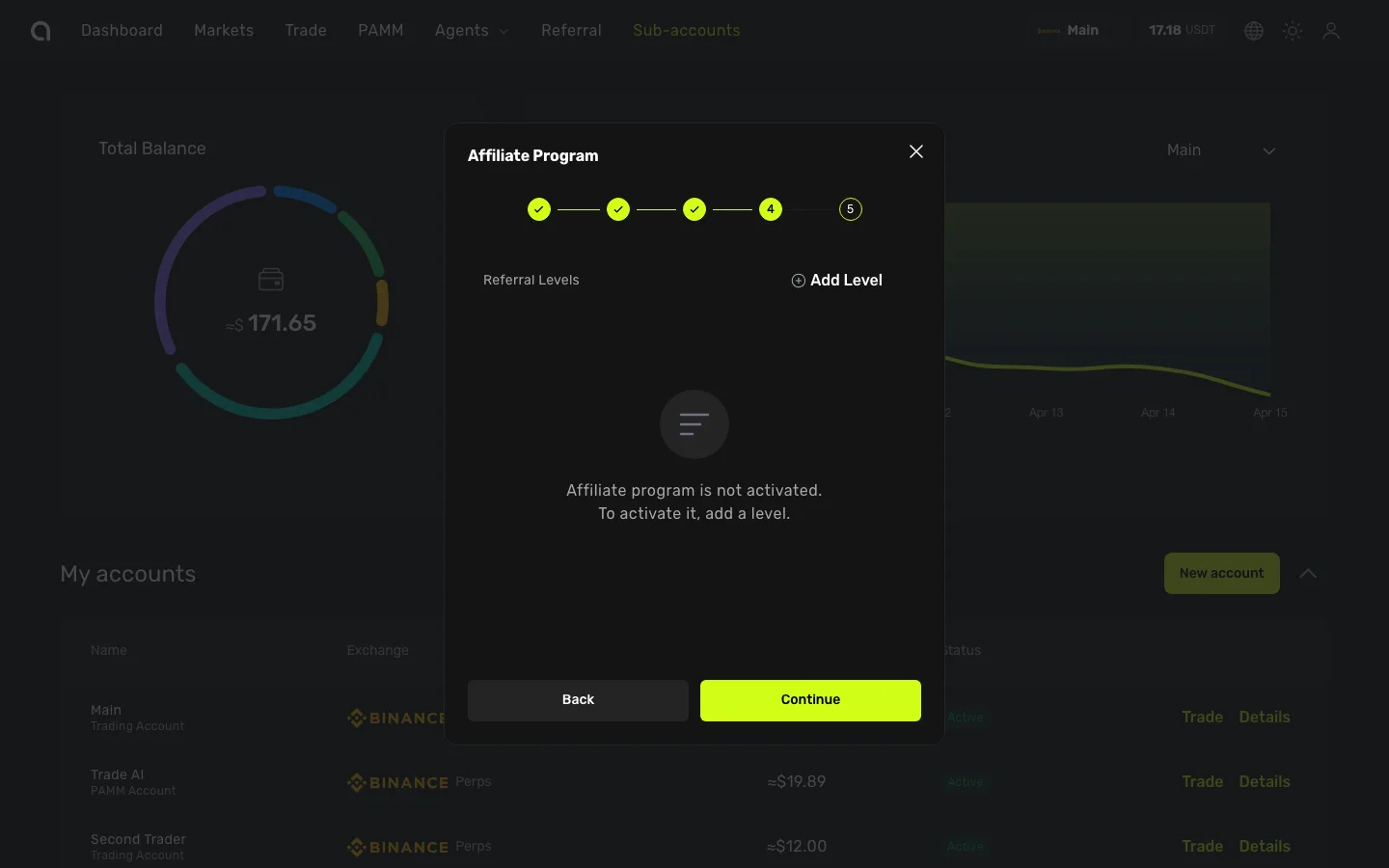 Партнёрская программа — настройка реферальных уровней для вашего PAMM
