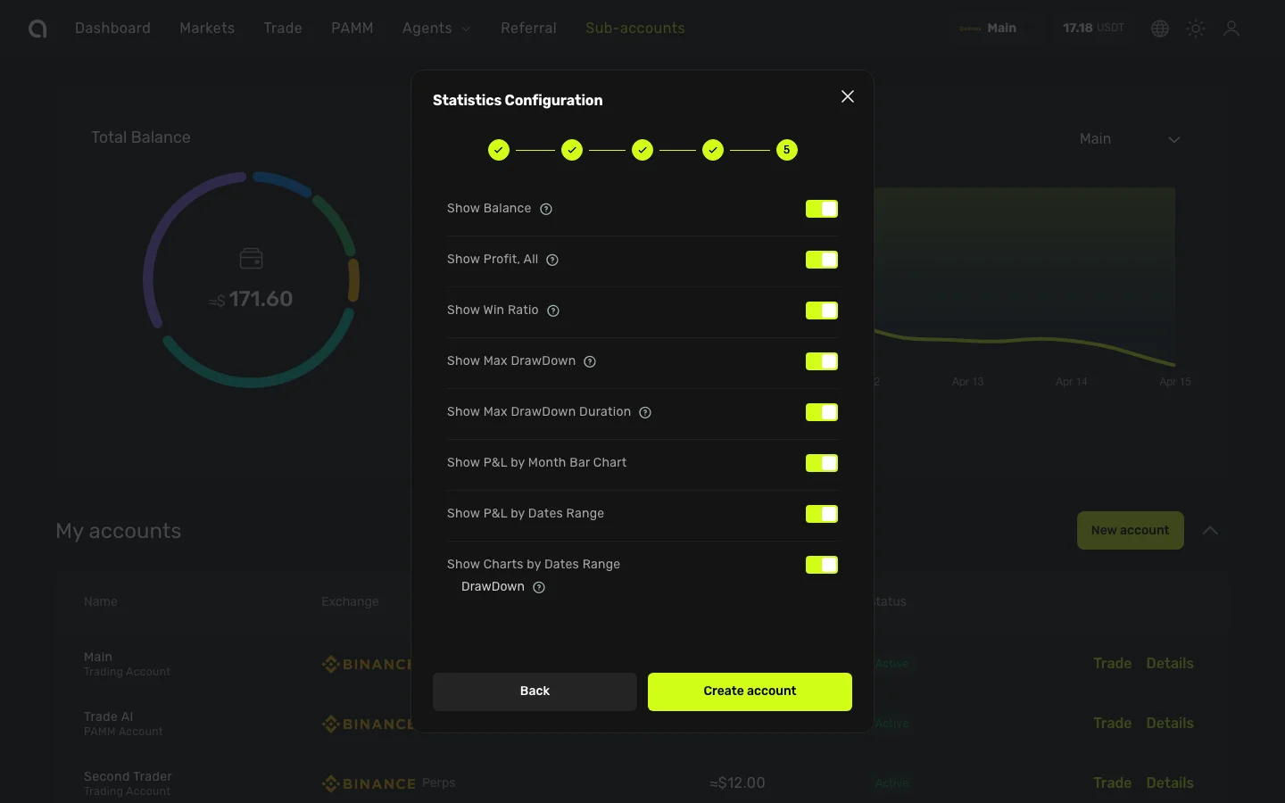 Настройка статистики — выберите, какие показатели видны на публичной странице вашего PAMM