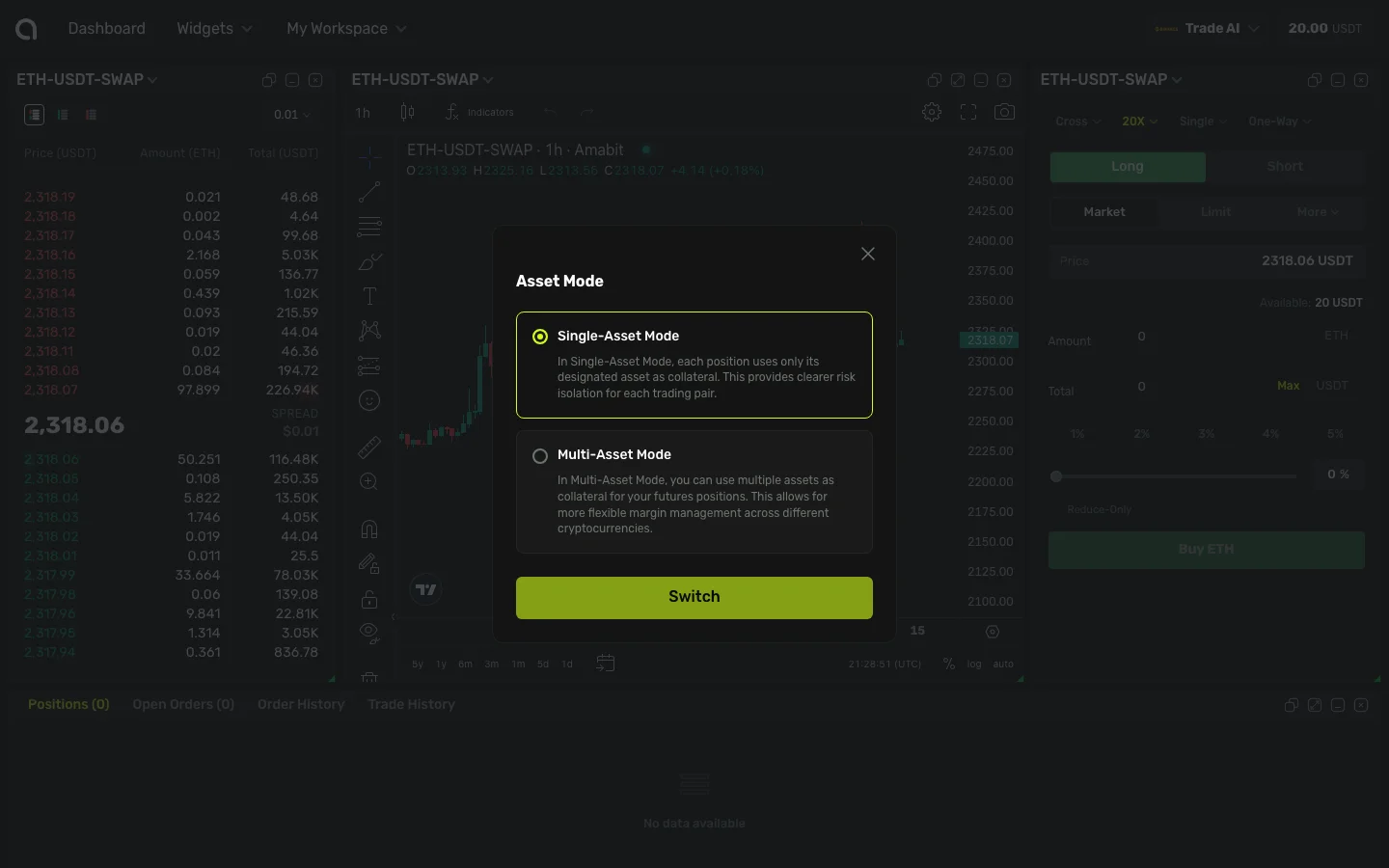 Диалог режима активов — Single-Asset Mode против Multi-Asset Mode