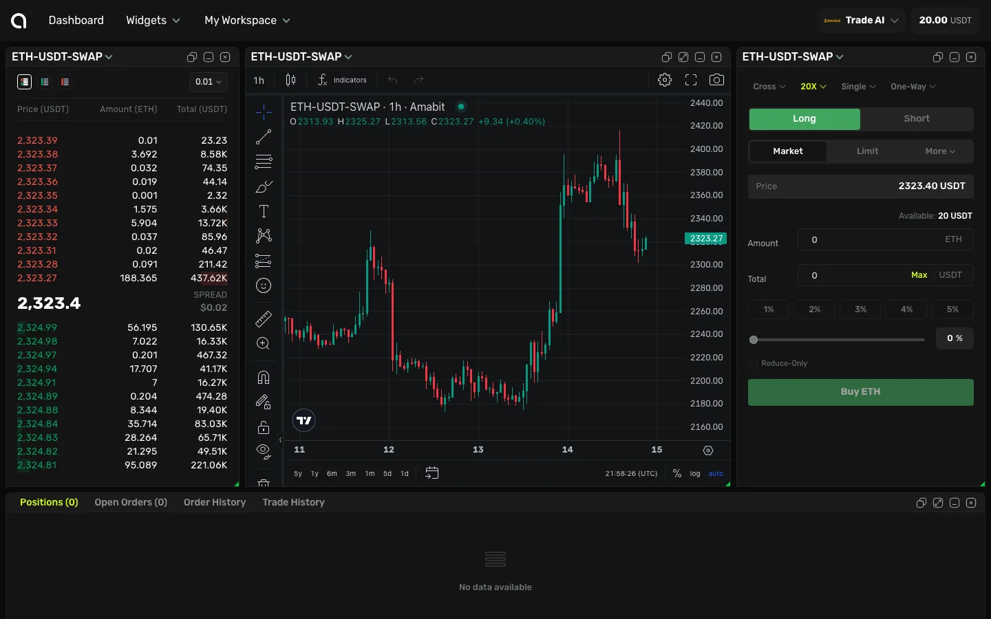 Фьючерсный терминал Amabit — элементы управления плечом, режимом маржи и Hedge Mode в верхней части формы ордера