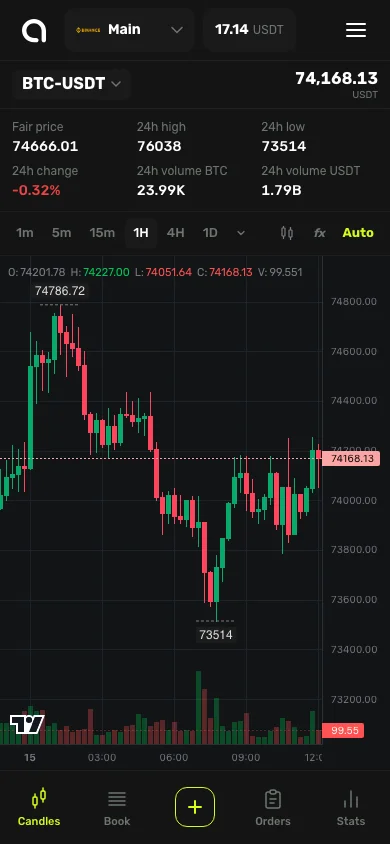 Мобильный торговый терминал — график BTC-USDT с данными о ценах и нижней навигацией