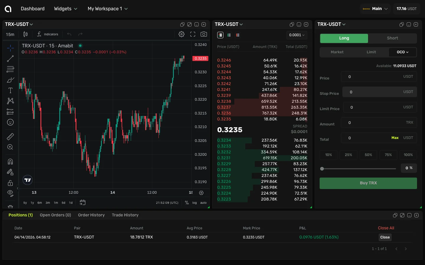 Форма OCO ордера — плечи Take Profit и Stop Loss