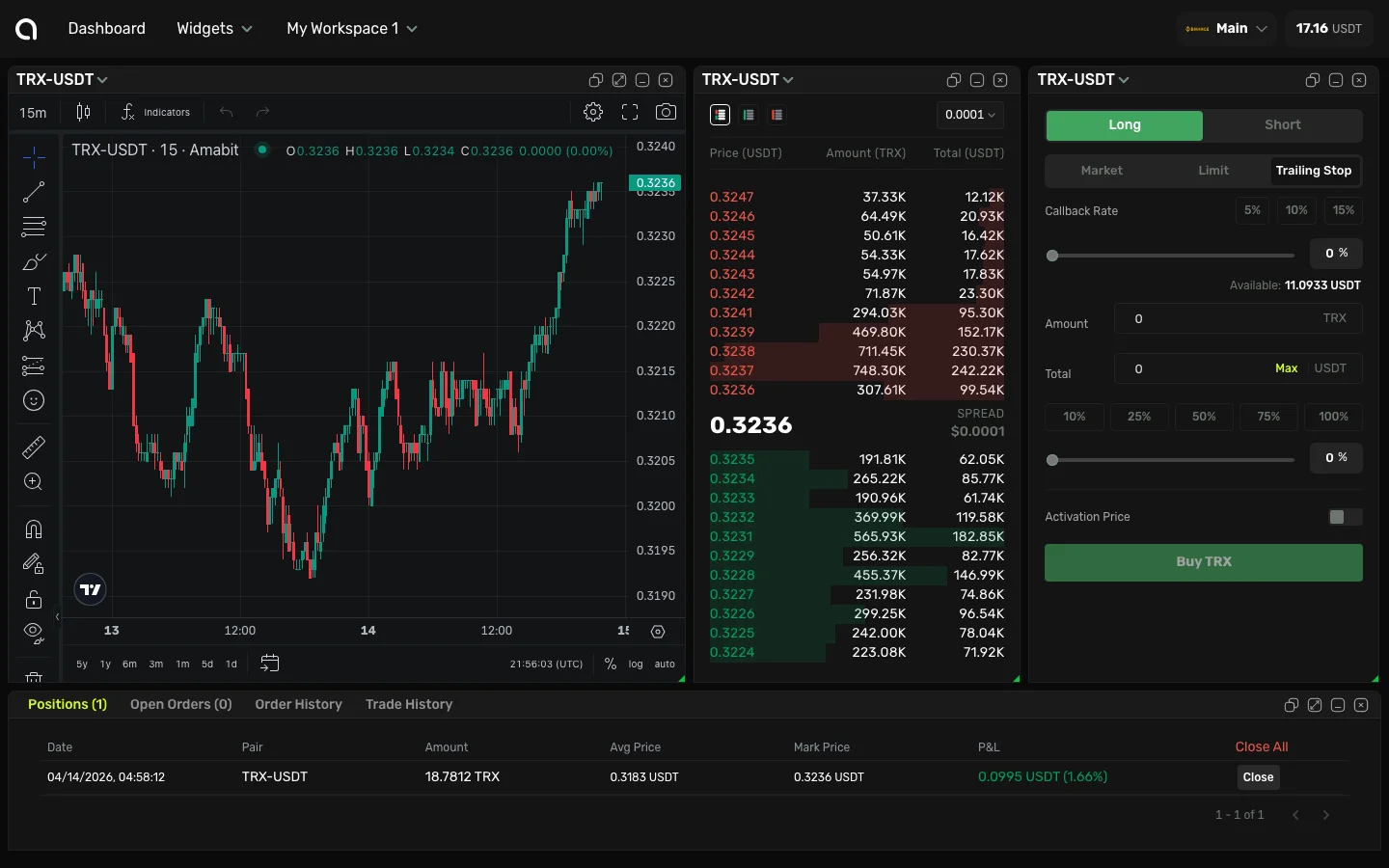 Trailing Stop order form — variance slider and activation price