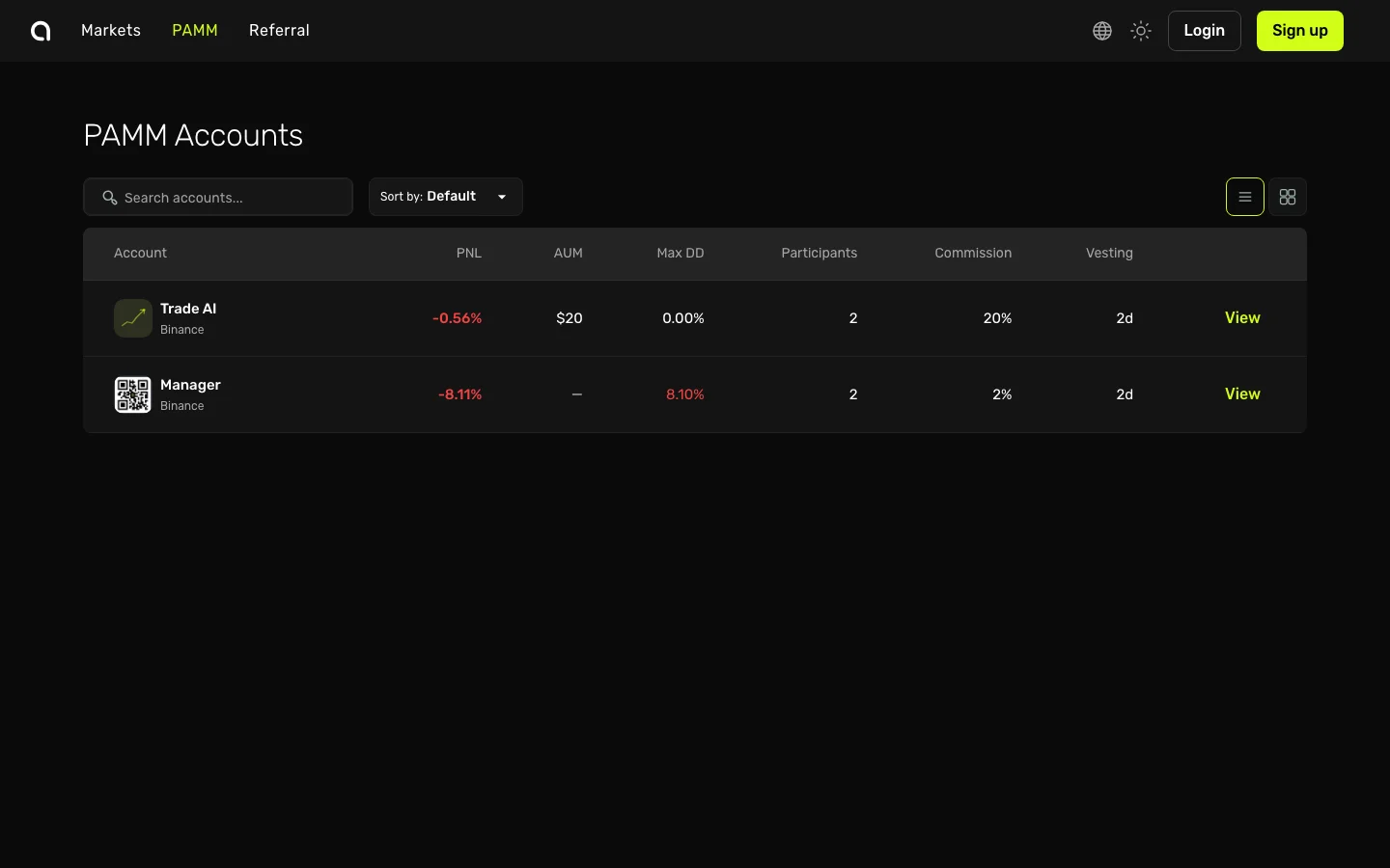 Маркетплейс PAMM-счетов — табличное представление с поиском и сортировкой