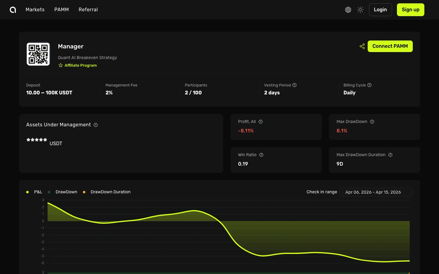 Публичная страница статистики PAMM — график PnL, AUM, просадка, детали комиссии